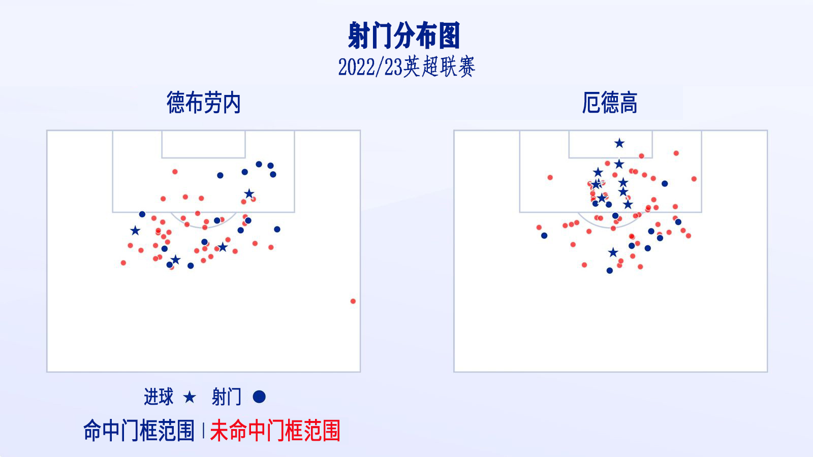 雷德克纳普加盟中场,雷德克纳普路易斯