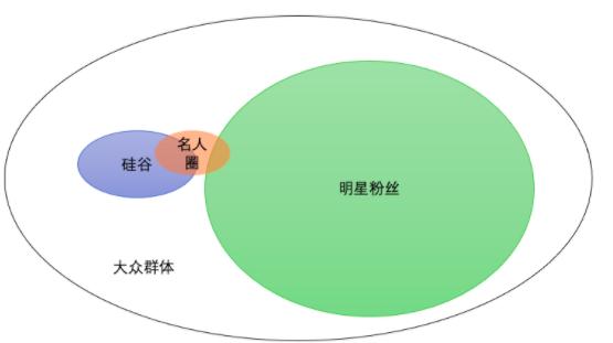 乔布斯谈耐克,乔布斯关于耐克