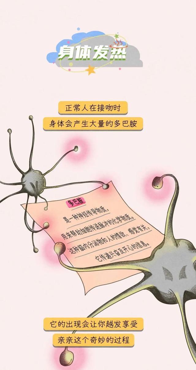 接吻时女生会有哪些反应,情侣之间常见的接吻方式漫画