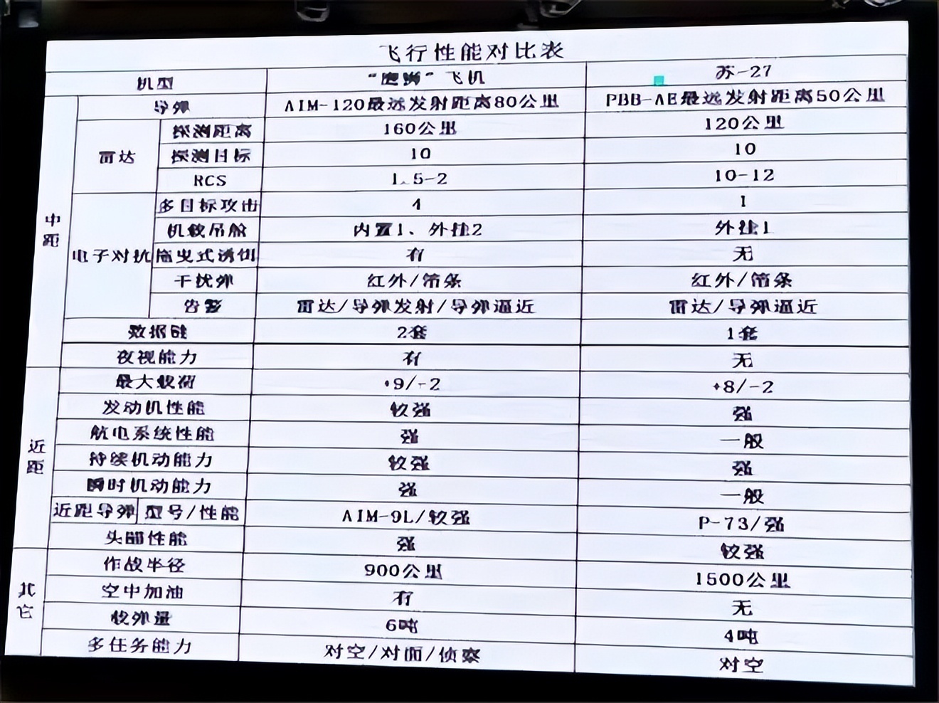 李中华中泰,李中华试飞员谈中泰军演