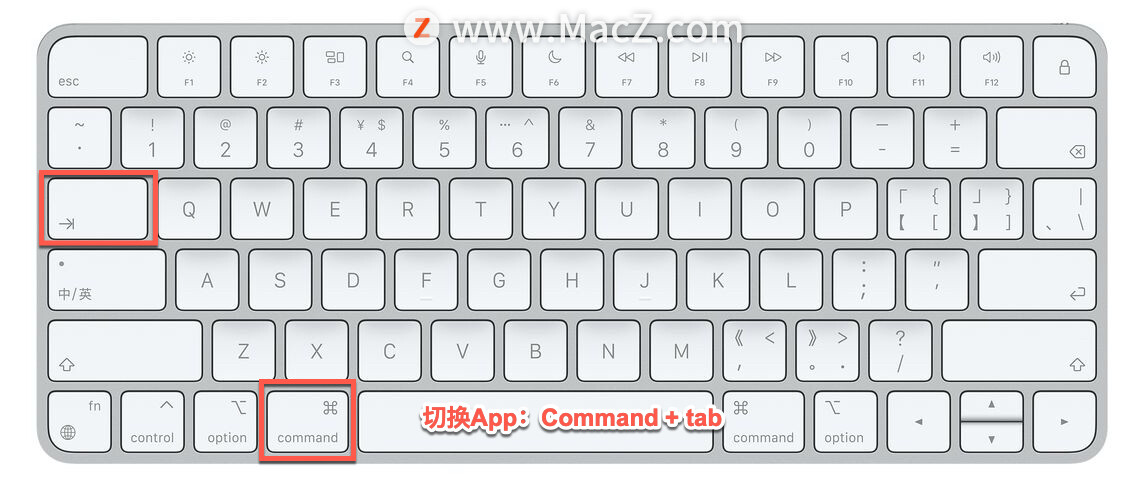 mac的这几个快捷键你一定要知道,苹果mac怎么截图快捷键
