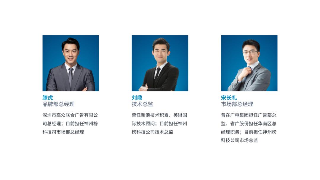 ppt多人物介绍模板下载,ppt人物介绍动态效果