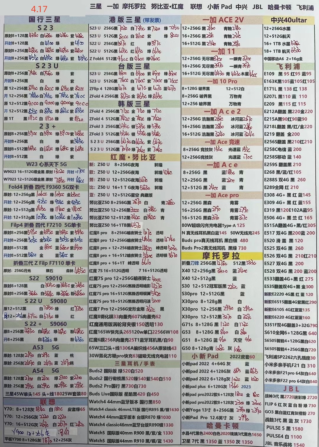 华强北手机批发一手货源报价清单,深圳华强北2023年手机7月份报价表