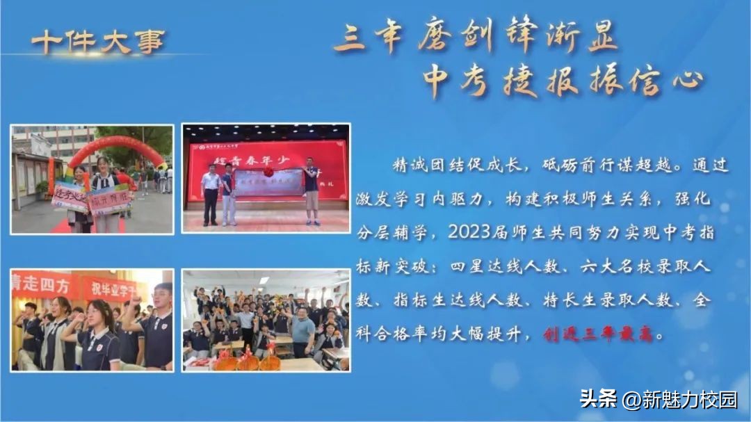 2020届南京市第三十九中学,南京市第三十九中学2018级