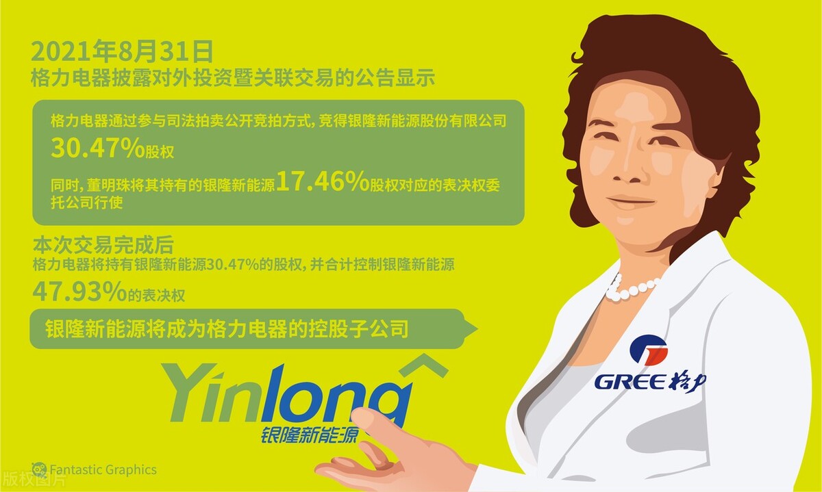 格力56亿现金分红,格力电器分红1000亿
