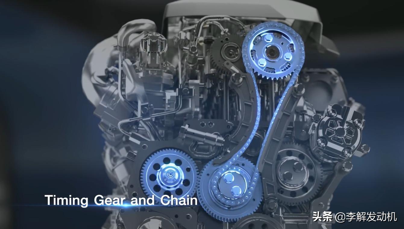 李解发动机技术,李解柴油机