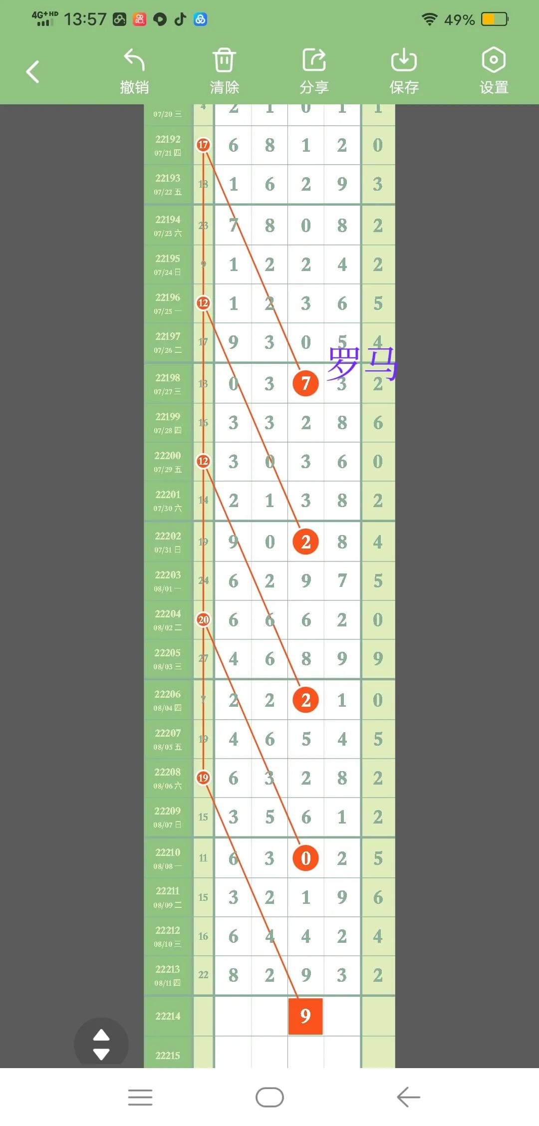 排列五第221217期最新规律走势,22214期排列五推荐号码