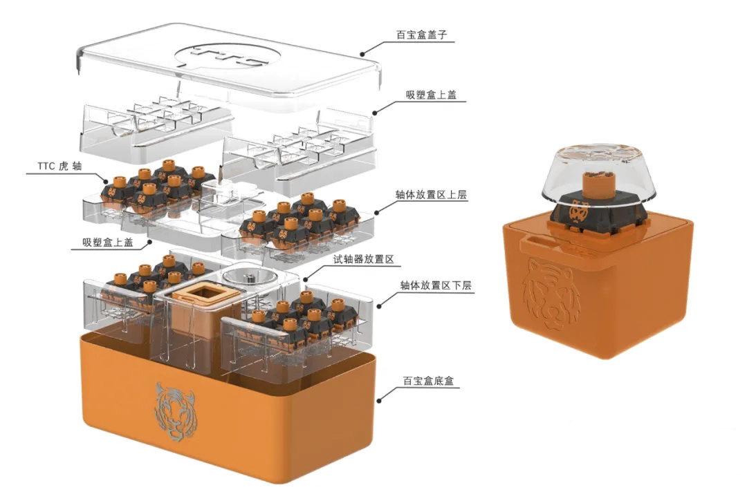 2020十大最佳矮轴机械键盘,2023年机械键盘全轴体科普