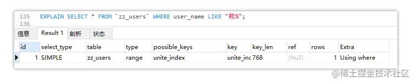 mysql怎么正确建立索引,mysqlhash索引和btree索引的区别