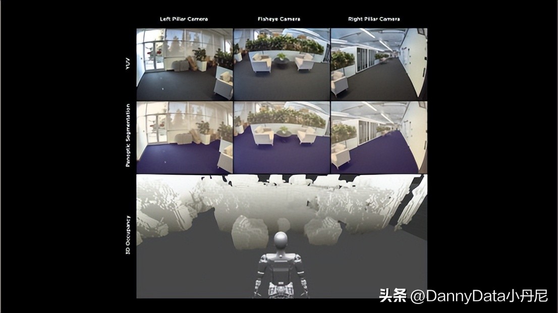 aiday特斯拉2022总结,特斯拉ai机器人