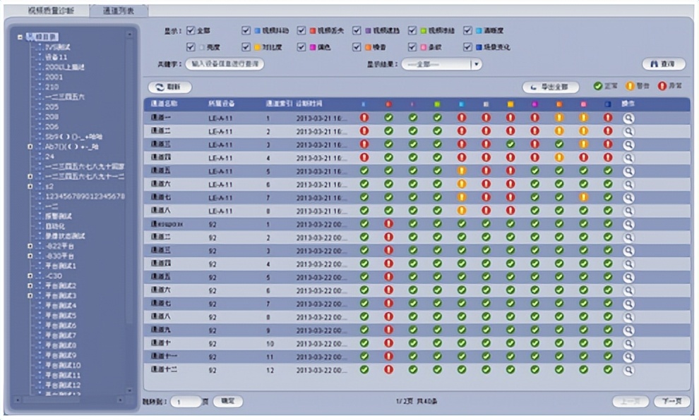 智慧高速公路整体解决方案,高速公路雷视一体机解决方案