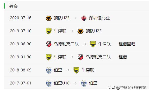 国足最新大名单公布信息,国足最新大名单和阵容