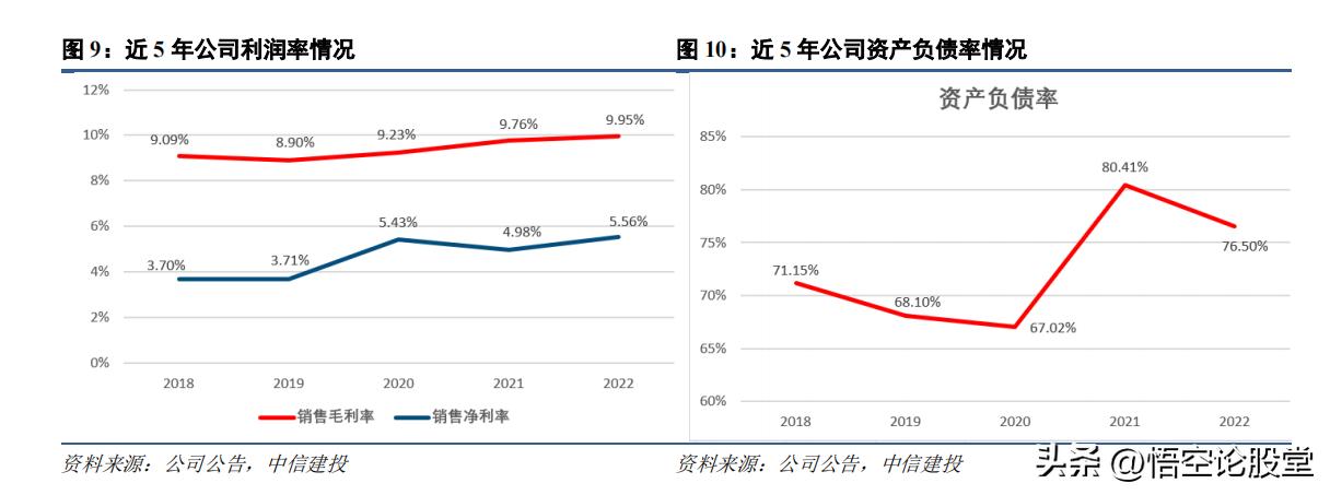 600760中航沈飞价值几何,中航沈飞目标价600760