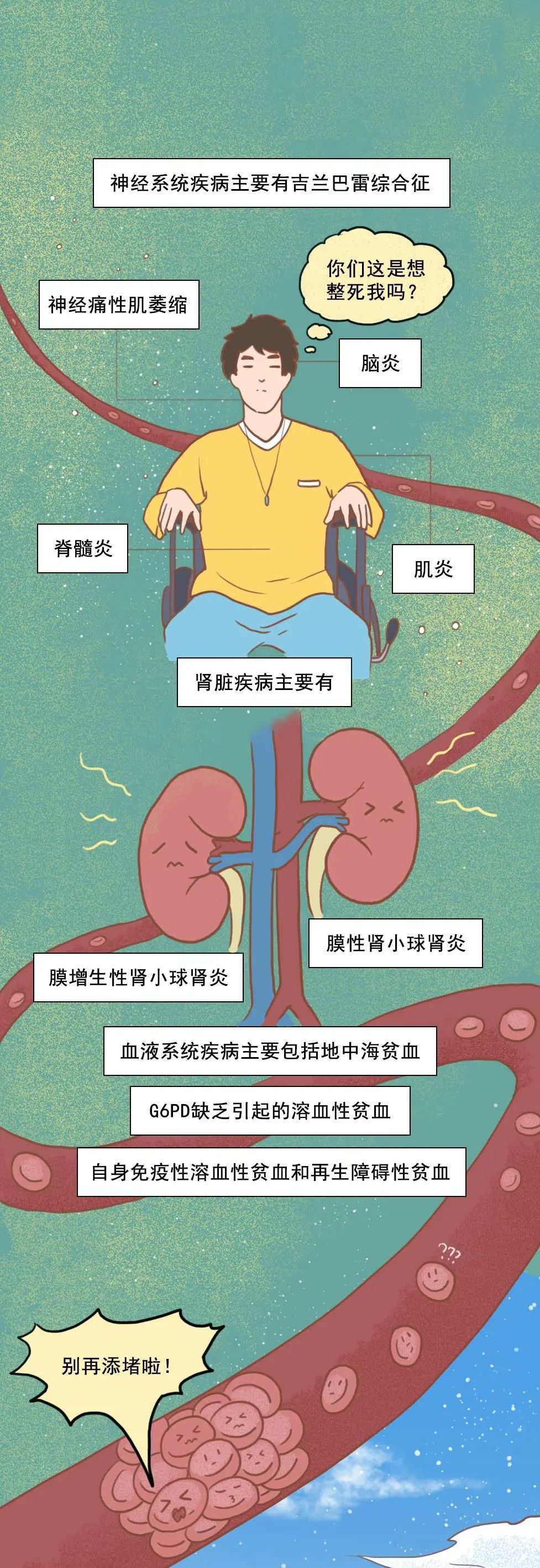 肝衰竭的病人能吃猪肝吗,肝衰竭病人能吃猪肝吗