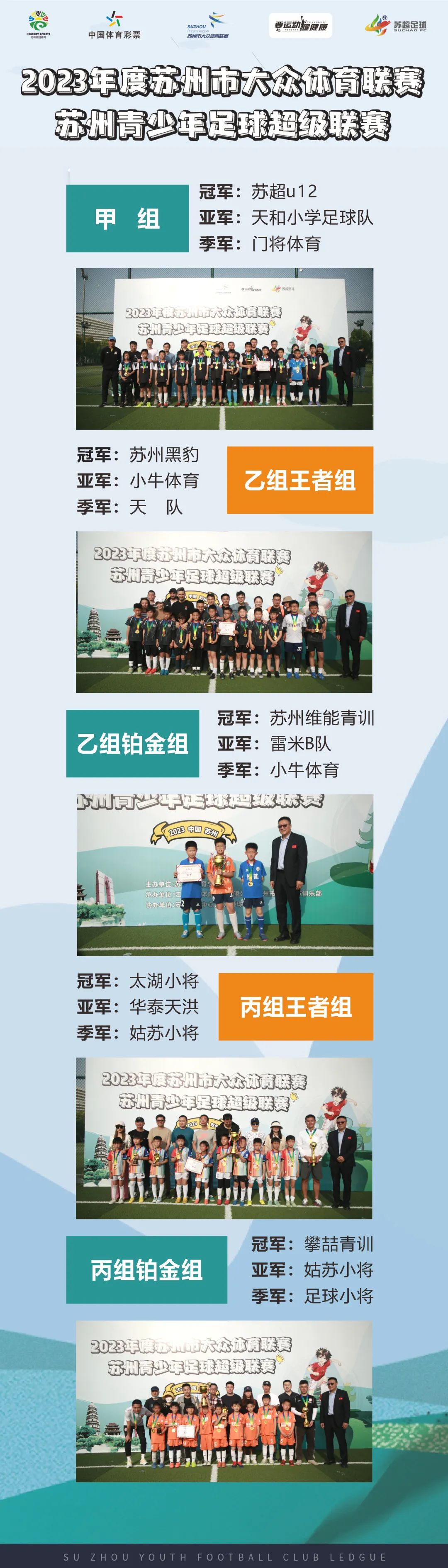 2023苏州青少年足球挑战赛,苏州新征程杯青少年足球邀请赛