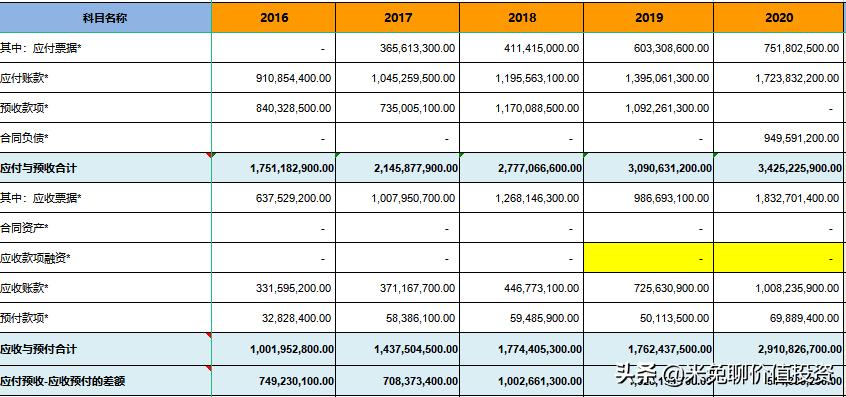 高端厨电第一品牌老板电器,厨电行业最具影响力十大品牌