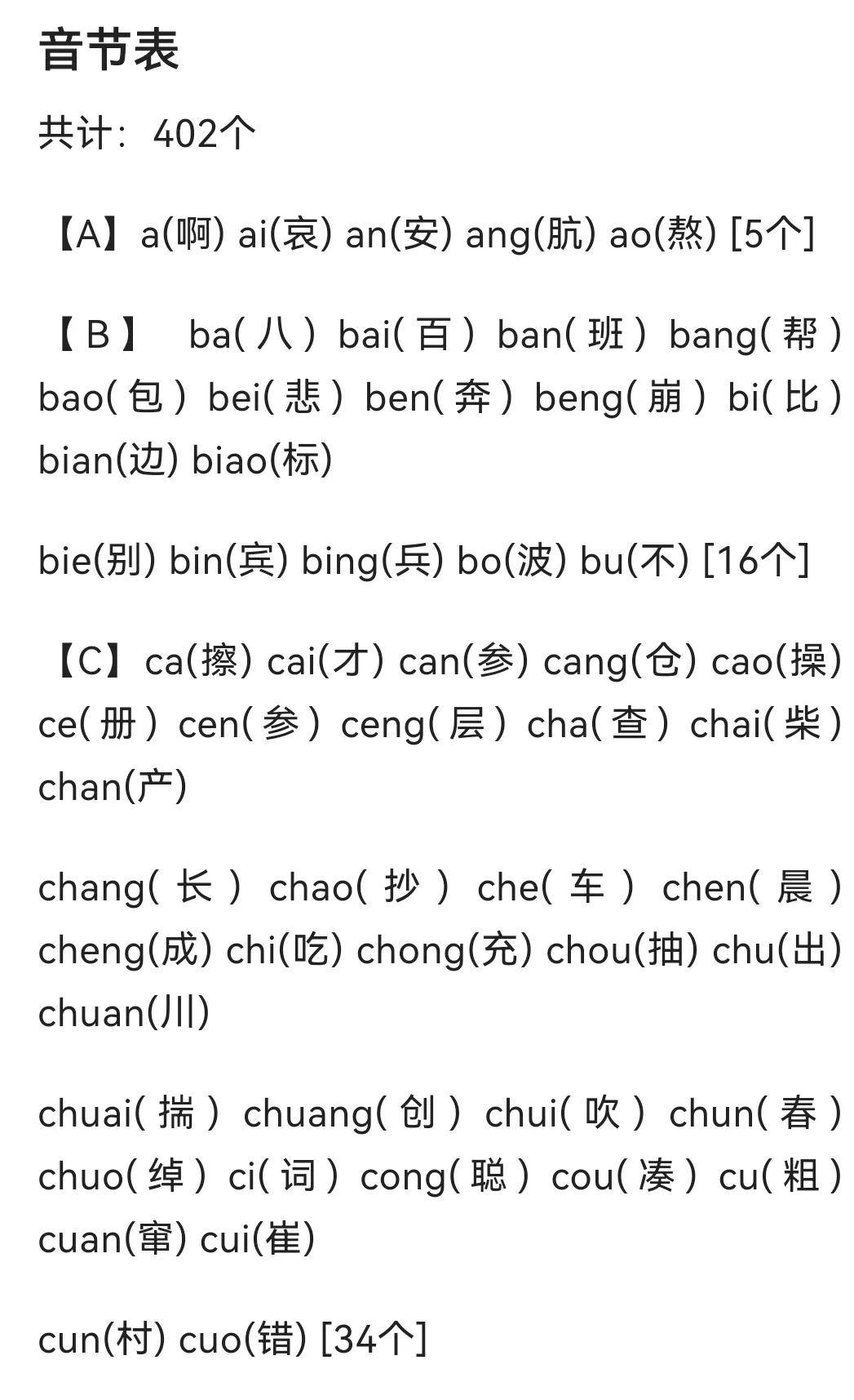 教你快速学会拼音字母,教你快速学会拼音