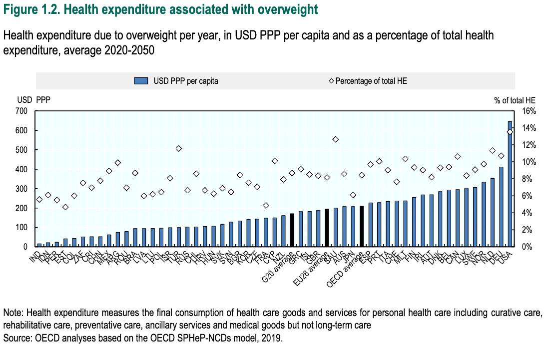 尊重女性的内衣品牌,包容性聚拢内衣