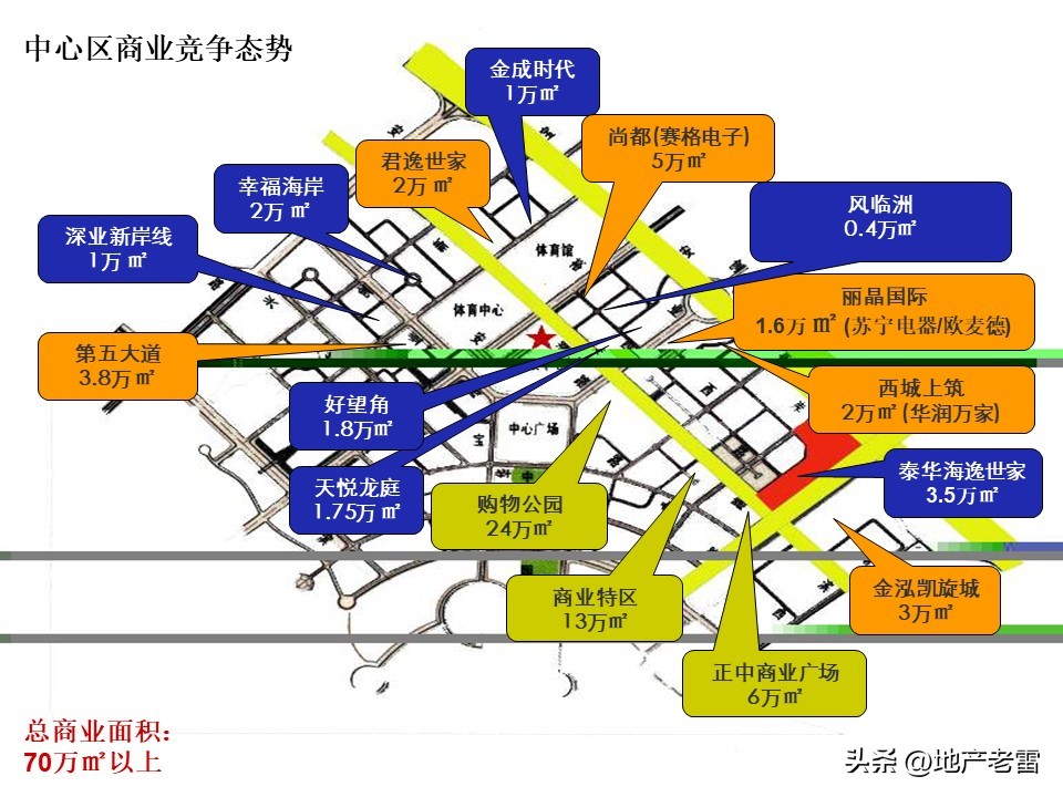 万科营销技巧和方法,万科营销策略分析