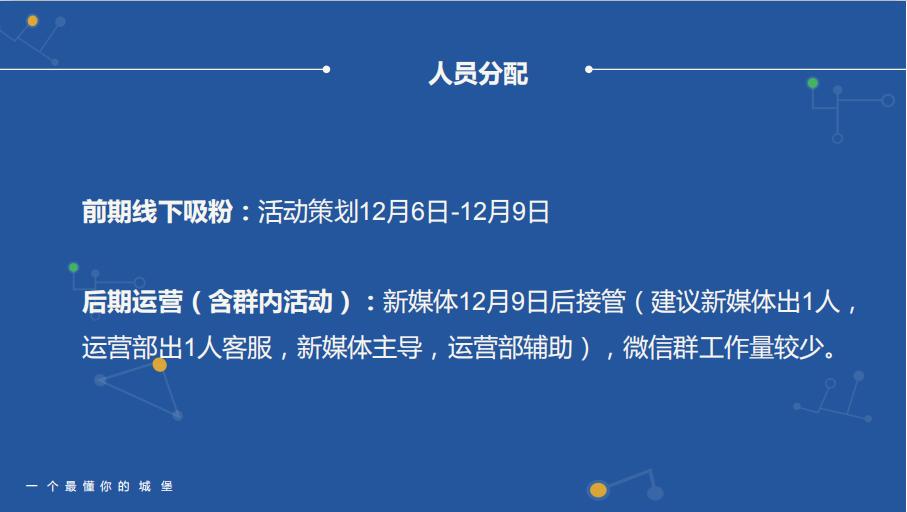 社群运营每日流程,社群运营全流程解析