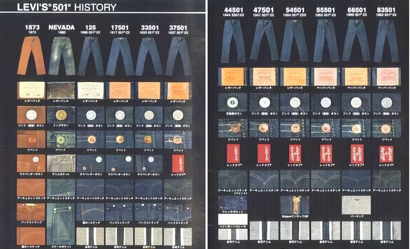 未之头条:Levis标志性牛仔裤问世150周年，开启全球性庆祝活动