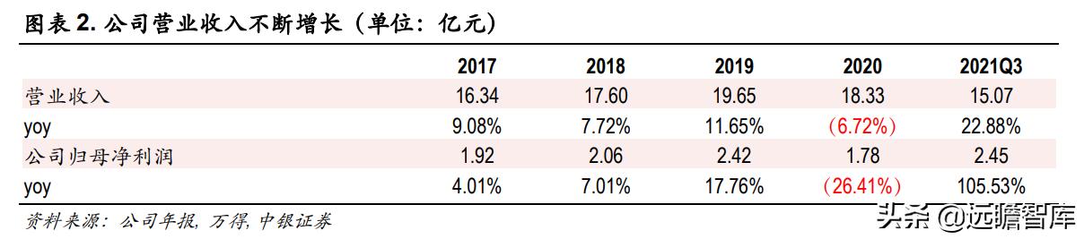 欣贺女装在市场表现,欣贺股份是高端女装吗