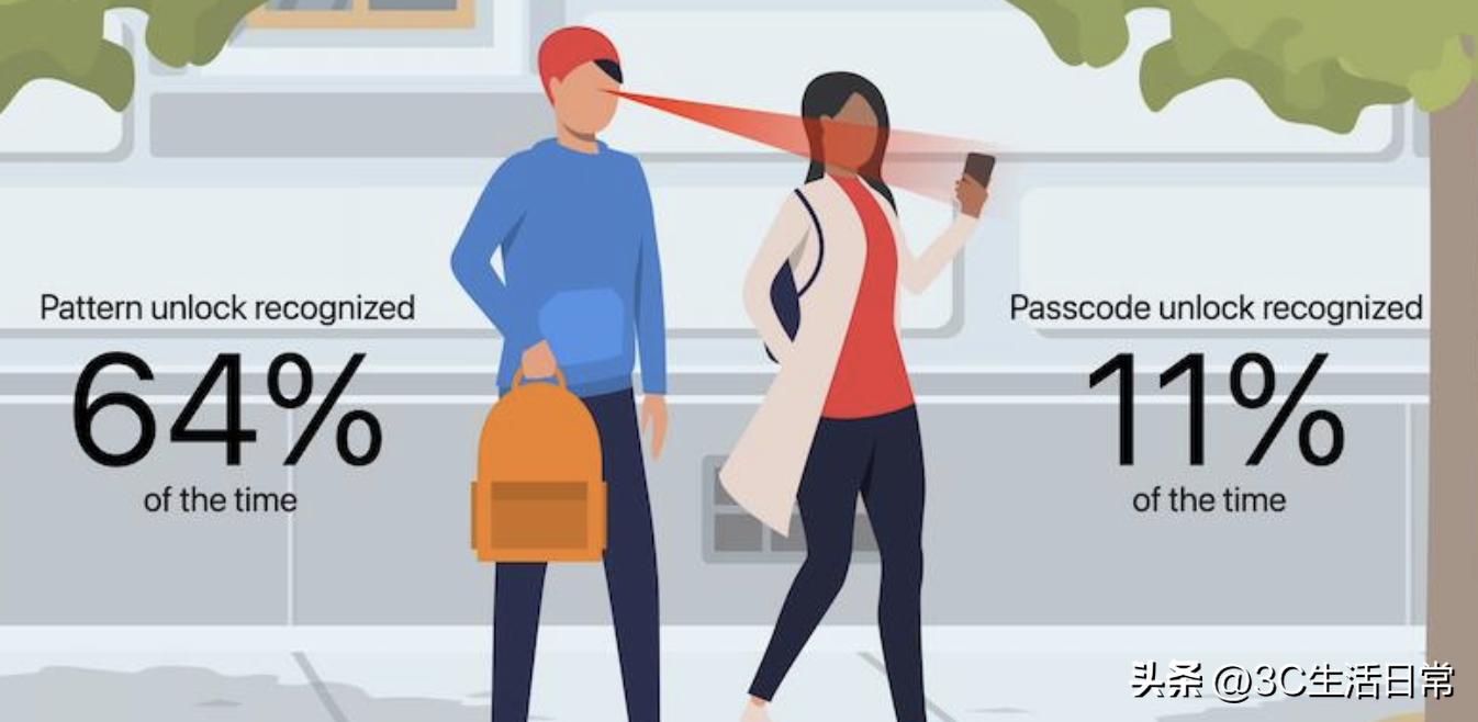 iphone图案解锁怎么设置,iphone九宫格切图没有爱心形状