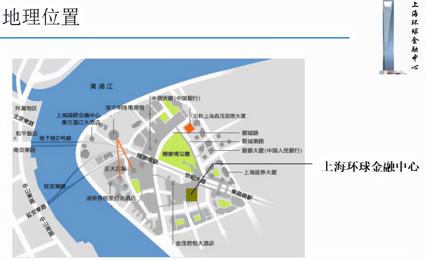上海环球金融中心设计分析,上海环球金融中心价值