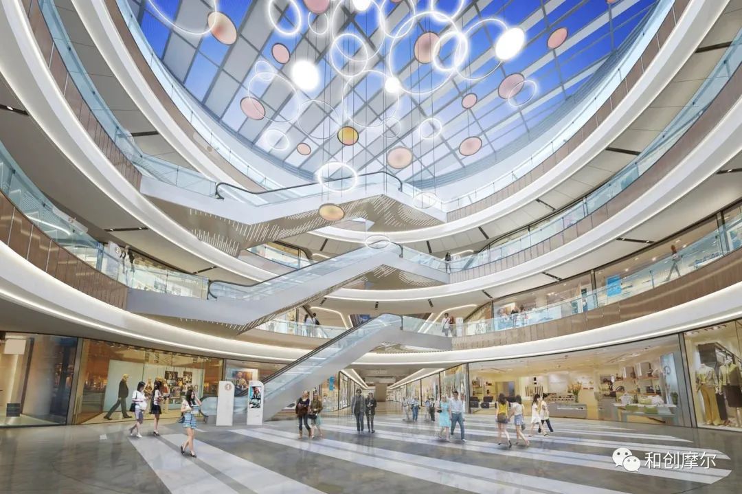 购物中心商业运营服务管理手册,商业购物中心运营预算