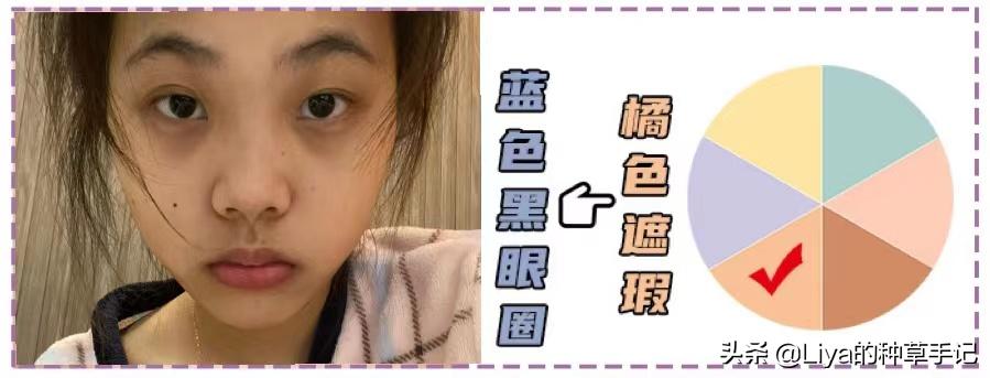 扁平脸如何拯救,扁平脸修复方法图解