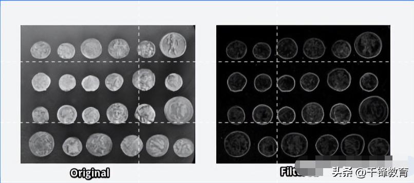 python图像处理实战答案,python机器学习图像处理