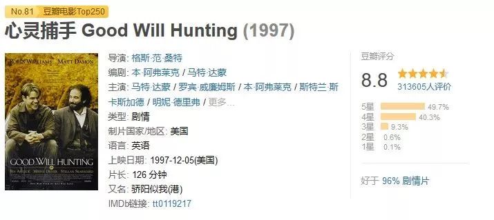 人生建议看的十部电影,人生必看的四部人生高分电影