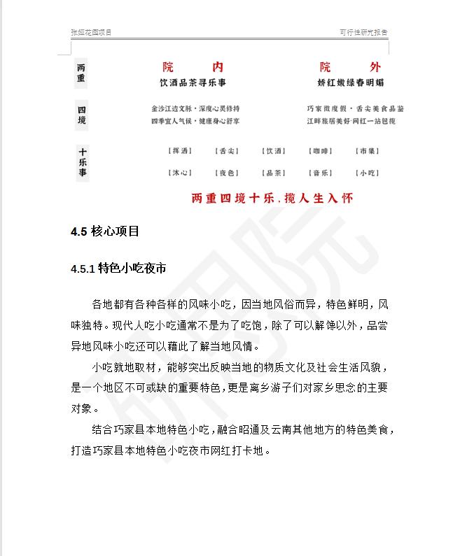 单体文旅民宿规划,文旅景区策划酒店民宿项目