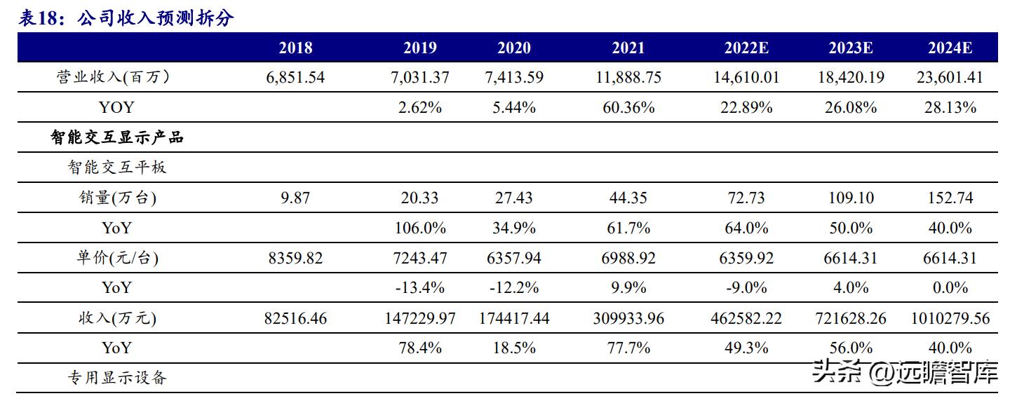 ai技术有望开启医疗新时代,ai技术引领新时代