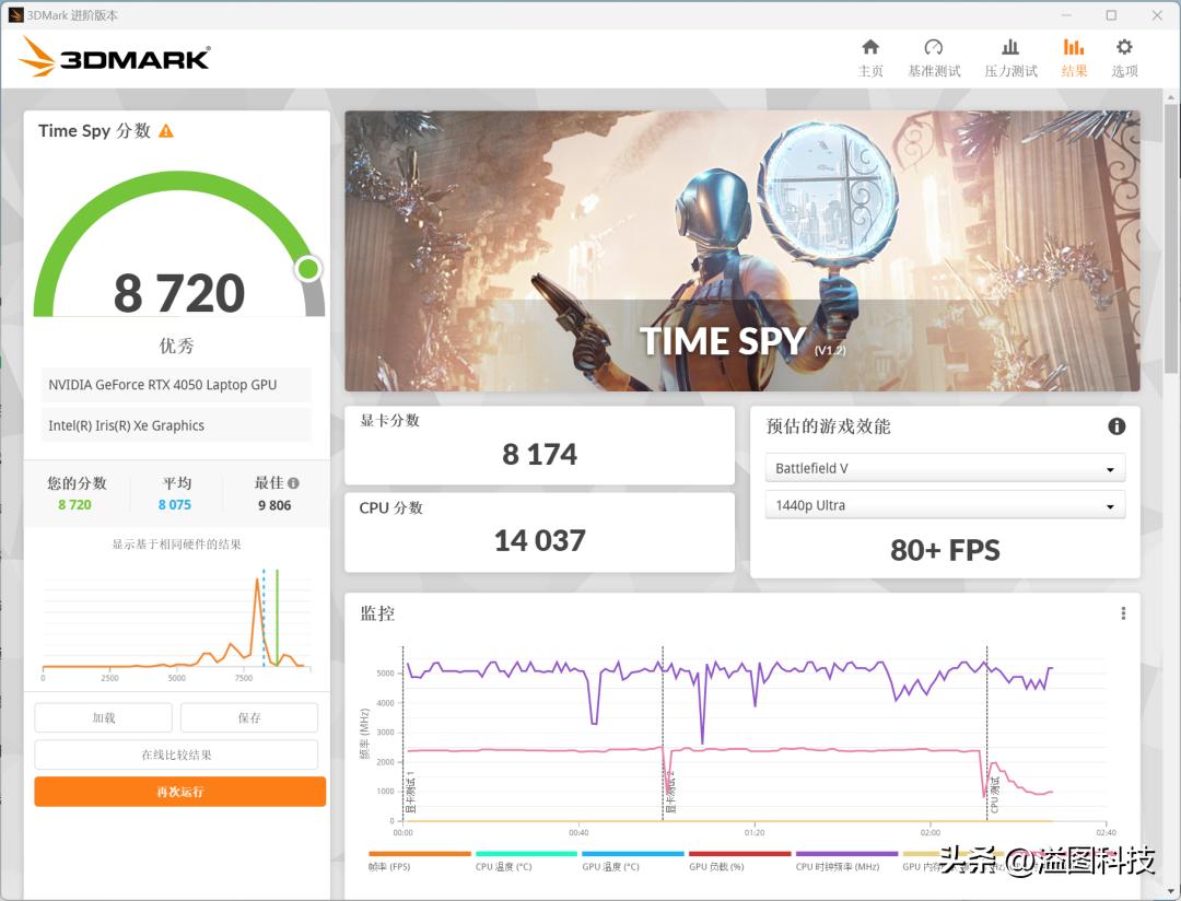 联想一体机yogaair32,联想yogaair32测评