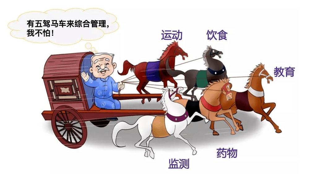 干了这杯甜到腻的红糖姜茶,干了这杯红糖水