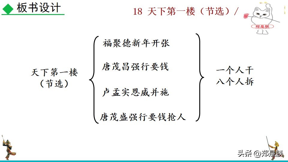 天下第一楼何冀平笔记,何冀平的天下第一楼中人物的特点