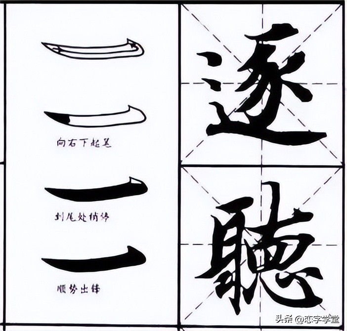 智永千字文零基础笔画,智永千字文所有笔画总结