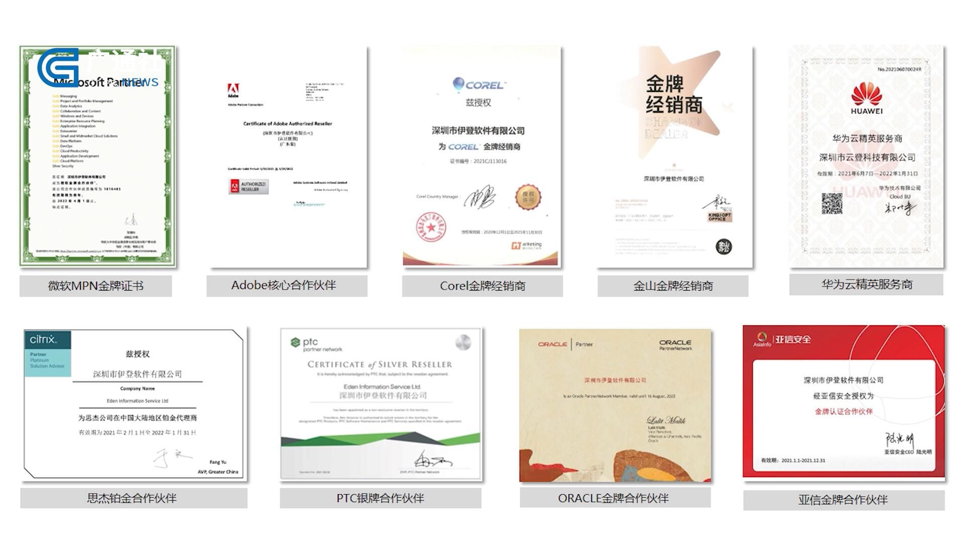 伊登软件有限公司赋能数字经济,助力数字化与智能化转型