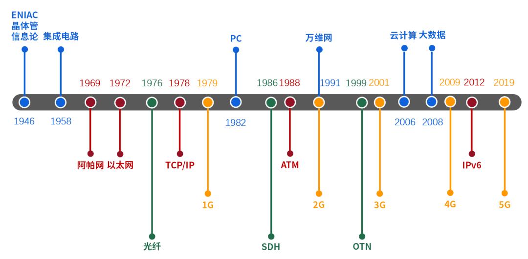 什么叫边缘算力网络,什么是算力概念