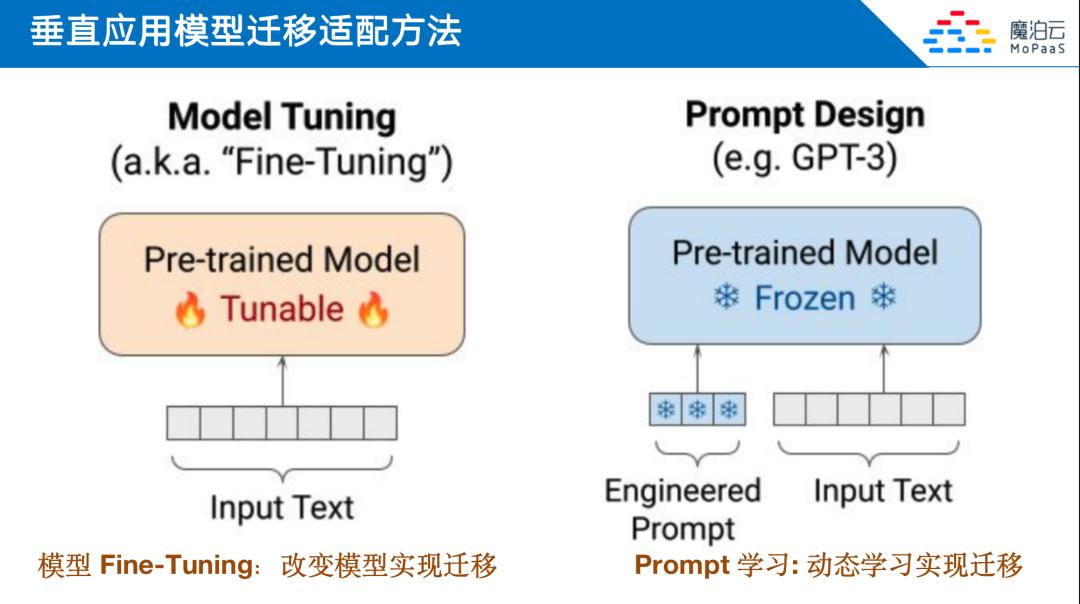 鐧惧洟澶ф垬,鐧炬ā澶ф垬鏁版嵁