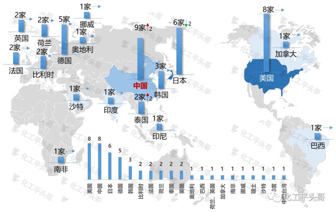 五张图看清30年区域变化全过程,五张图看懂战争