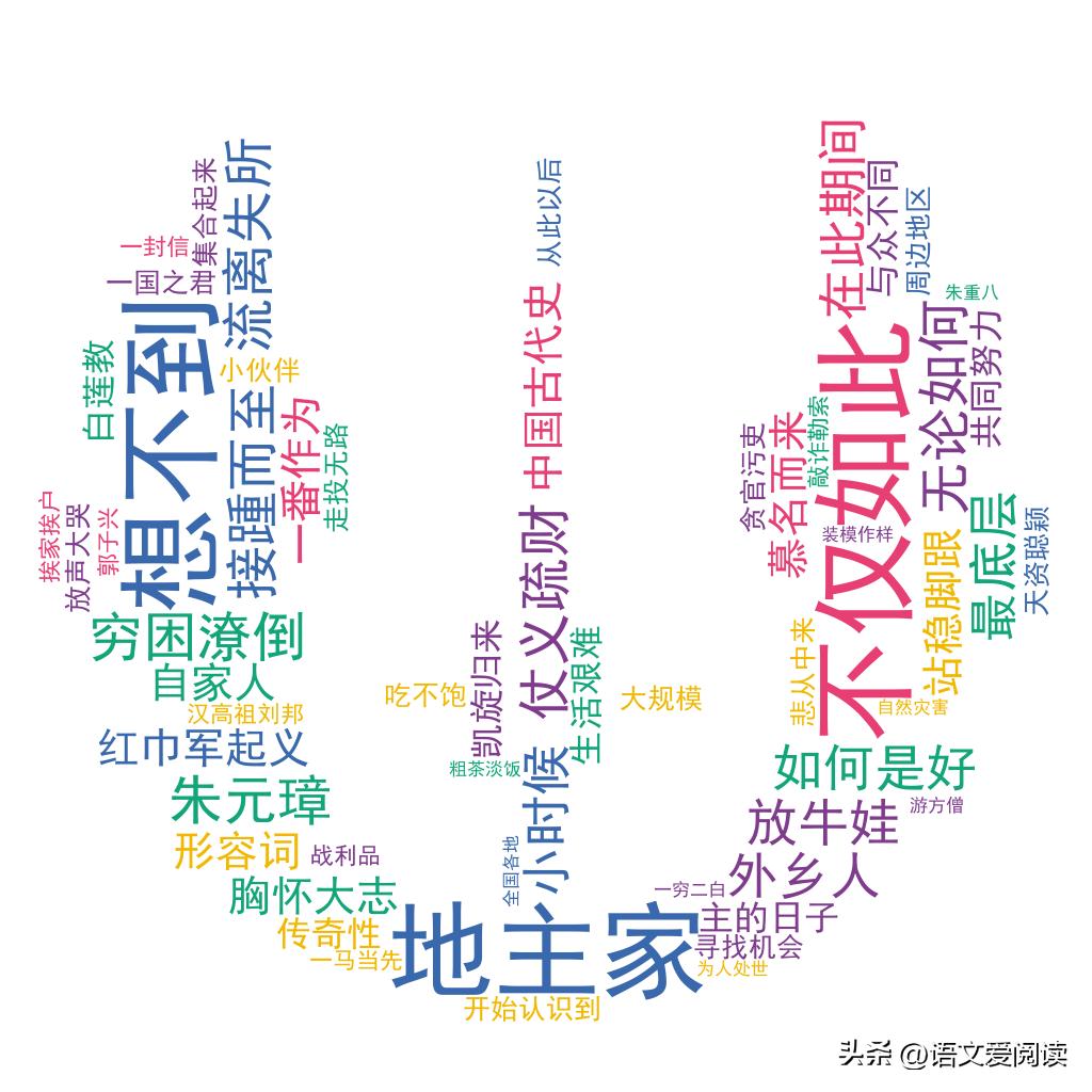 朱元璋历史故事大全,朱元璋历史故事讲解