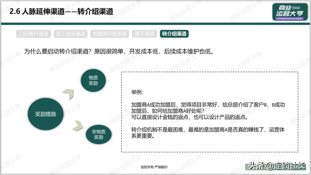 招商怎么建渠道,怎么打通渠道使招商不再难