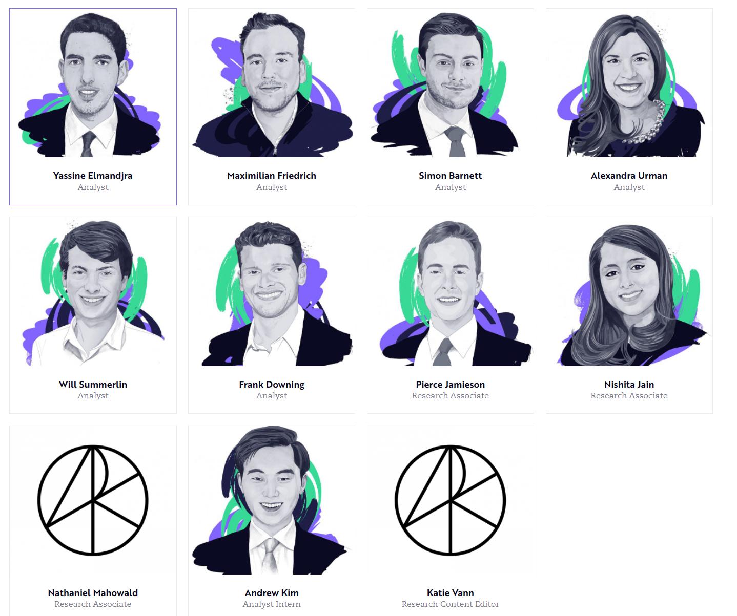 ARKInvest团队大揭秘