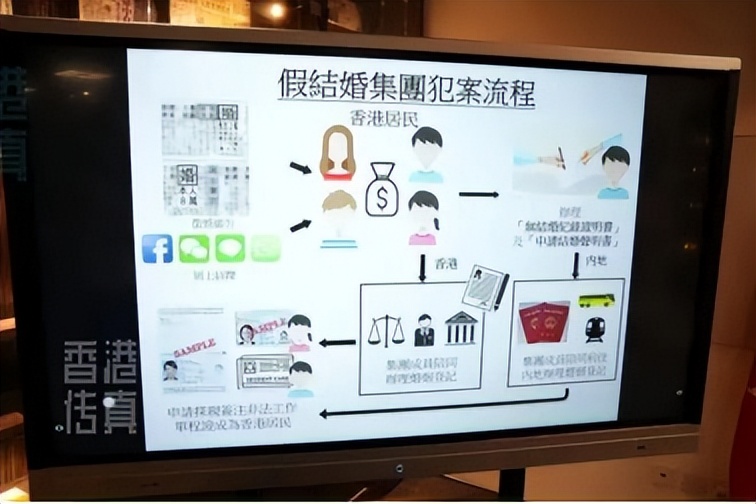 外事办,外事邦怎么样