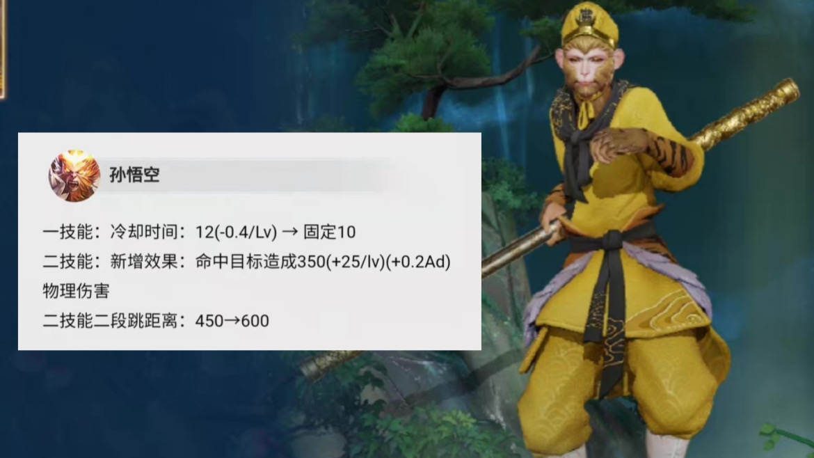 阿离增强版本几号更新,阿离猴哥