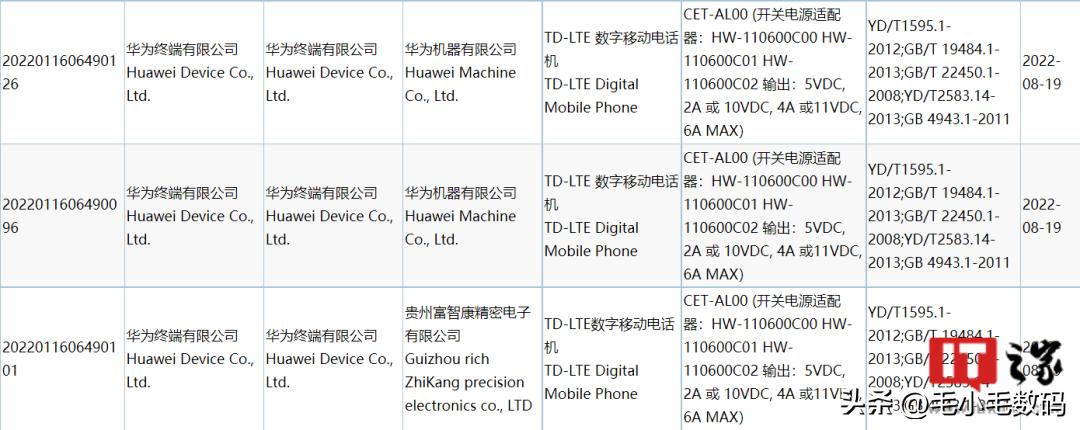 灏忕背oppo鍗庝负vivo鑻规灉涓夋槦,鍗庝负涓夋槦鑻规灉鍜寁ivo灏忕背