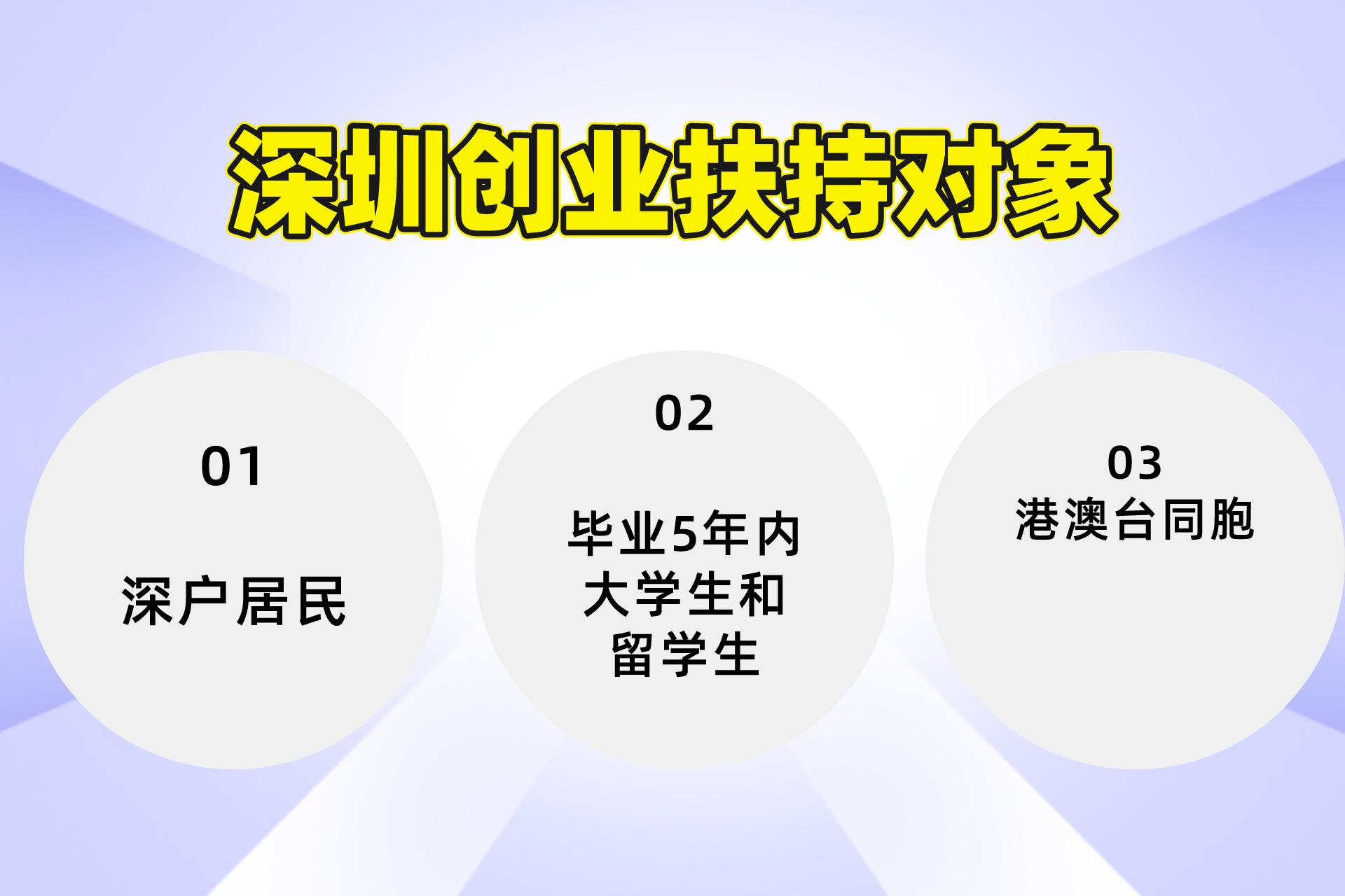 深圳创业补贴政策2023条件怎么样,深圳创业政策2023条件