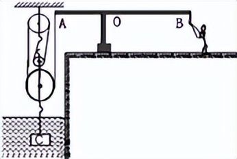 昆明2018年初三一模物理试卷,昆明市西山区2021年二模试卷物理